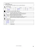 Предварительный просмотр 77 страницы Toyota 2001 CELICA Wiring Diagram