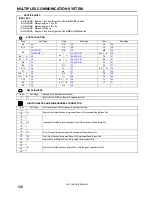 Предварительный просмотр 106 страницы Toyota 2001 CELICA Wiring Diagram