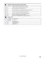 Предварительный просмотр 107 страницы Toyota 2001 CELICA Wiring Diagram