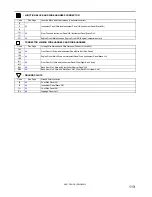 Предварительный просмотр 111 страницы Toyota 2001 CELICA Wiring Diagram