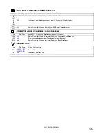 Preview for 135 page of Toyota 2001 CELICA Wiring Diagram