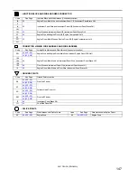 Preview for 145 page of Toyota 2001 CELICA Wiring Diagram