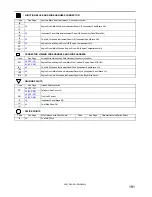 Предварительный просмотр 179 страницы Toyota 2001 CELICA Wiring Diagram