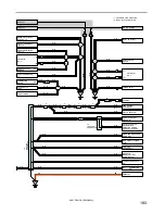 Предварительный просмотр 181 страницы Toyota 2001 CELICA Wiring Diagram