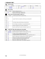 Предварительный просмотр 184 страницы Toyota 2001 CELICA Wiring Diagram