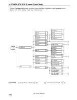 Предварительный просмотр 186 страницы Toyota 2001 CELICA Wiring Diagram