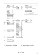 Предварительный просмотр 187 страницы Toyota 2001 CELICA Wiring Diagram