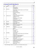 Предварительный просмотр 189 страницы Toyota 2001 CELICA Wiring Diagram