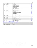 Предварительный просмотр 191 страницы Toyota 2001 CELICA Wiring Diagram