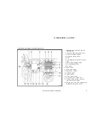 Предварительный просмотр 3 страницы Toyota 2001 HIGHLANDER Owner'S Manual