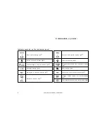 Предварительный просмотр 8 страницы Toyota 2001 HIGHLANDER Owner'S Manual