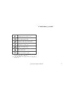 Предварительный просмотр 9 страницы Toyota 2001 HIGHLANDER Owner'S Manual