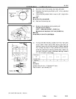 Предварительный просмотр 345 страницы Toyota 2002 Camry Service Manual