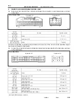 Предварительный просмотр 857 страницы Toyota 2002 Camry Service Manual