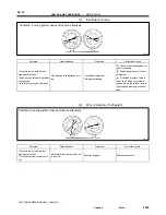 Предварительный просмотр 867 страницы Toyota 2002 Camry Service Manual