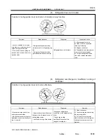 Предварительный просмотр 868 страницы Toyota 2002 Camry Service Manual