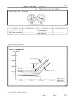 Предварительный просмотр 870 страницы Toyota 2002 Camry Service Manual