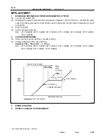 Предварительный просмотр 871 страницы Toyota 2002 Camry Service Manual