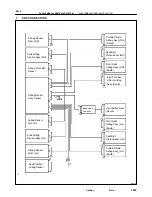 Предварительный просмотр 923 страницы Toyota 2002 Camry Service Manual