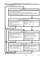 Предварительный просмотр 1189 страницы Toyota 2002 Camry Service Manual