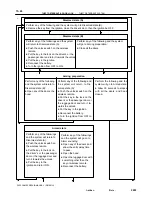 Предварительный просмотр 1191 страницы Toyota 2002 Camry Service Manual