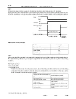 Предварительный просмотр 1193 страницы Toyota 2002 Camry Service Manual