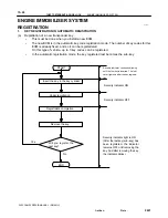 Предварительный просмотр 1195 страницы Toyota 2002 Camry Service Manual