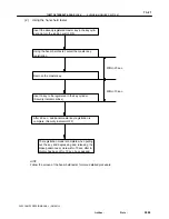 Предварительный просмотр 1198 страницы Toyota 2002 Camry Service Manual