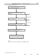 Предварительный просмотр 1200 страницы Toyota 2002 Camry Service Manual