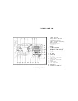 Предварительный просмотр 10 страницы Toyota 2002 Tundra Owner'S Manual