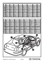 Предварительный просмотр 7 страницы Toyota 2003 Avensis Installation Instructions Manual