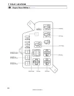 Preview for 25 page of Toyota 2003 Prius Manual