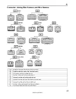 Preview for 44 page of Toyota 2003 Prius Manual