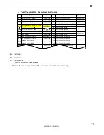 Предварительный просмотр 11 страницы Toyota 2004 CELICA Electric Troubleshooting Manual