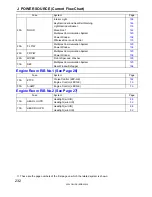 Предварительный просмотр 231 страницы Toyota 2004 CELICA Electric Troubleshooting Manual