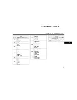 Preview for 31 page of Toyota 2005 4Runner Navi_U Operating Manual