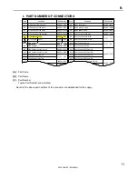 Preview for 12 page of Toyota 2005 Camry ACV30 Series Wiring Diagram