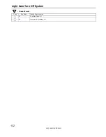 Preview for 115 page of Toyota 2005 Camry ACV30 Series Wiring Diagram