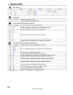 Предварительный просмотр 155 страницы Toyota 2005 Camry ACV30 Series Wiring Diagram