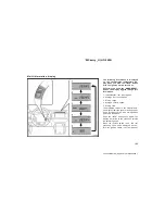 Предварительный просмотр 195 страницы Toyota 2005 Camry Solara Convertible Operating Manual