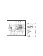 Предварительный просмотр 19 страницы Toyota 2005 PRIUS Owner'S Manual