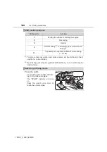 Preview for 194 page of Toyota 2005 Yaris Manual