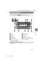 Preview for 283 page of Toyota 2005 Yaris Manual