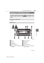 Preview for 299 page of Toyota 2005 Yaris Manual