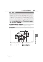 Preview for 403 page of Toyota 2005 Yaris Manual