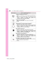 Preview for 434 page of Toyota 2005 Yaris Manual