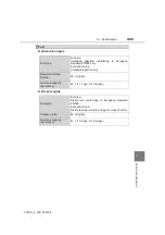 Preview for 499 page of Toyota 2005 Yaris Manual