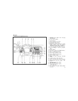 Предварительный просмотр 17 страницы Toyota 2006 Land Cruiser Owner'S Manual