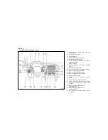 Предварительный просмотр 18 страницы Toyota 2006 Land Cruiser Owner'S Manual