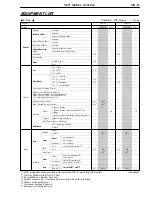 Preview for 5 page of Toyota 2006 RAV4 Service Manual